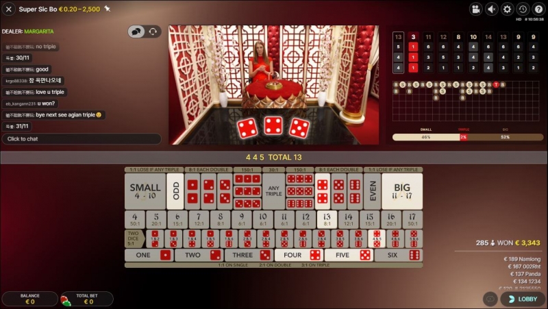 Mastering the Rules of the Game – The Key to a Successful Start